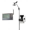 How to Choose a Davis Weather Station